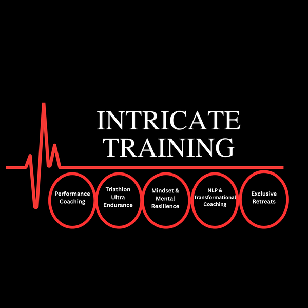 Intricate Training Merchandise